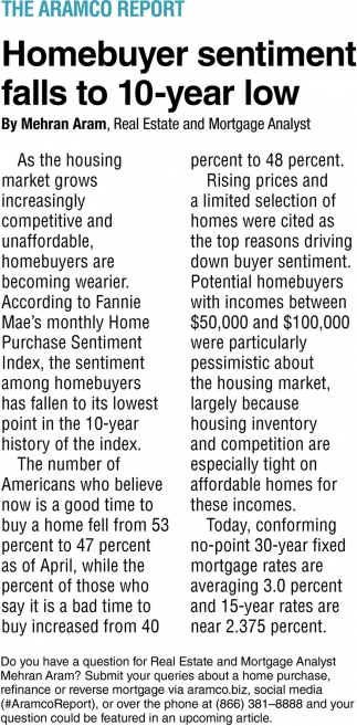 Homebuyer Sentiment Falls To 10-Year Low