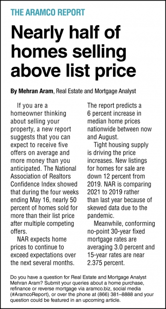 Nearly Half Of Homes Selling Above List Price