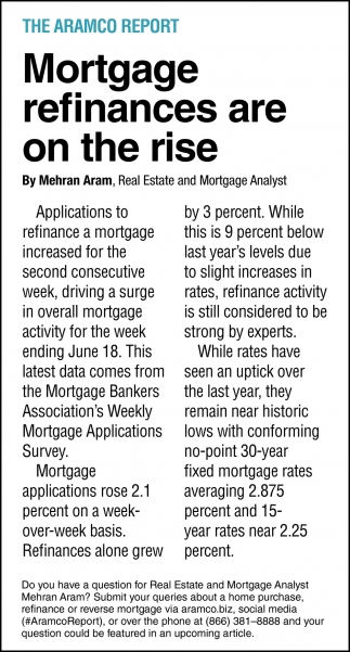 Mortgage Refinances Are On The Rise