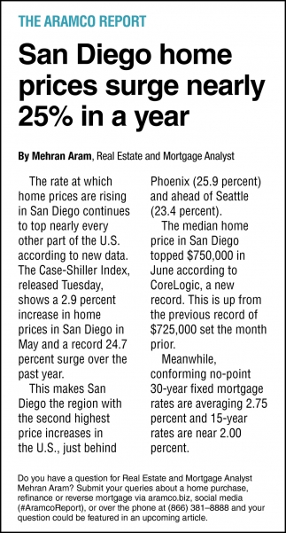 San Diego Home Prices Surge Nearly 25% In A Year