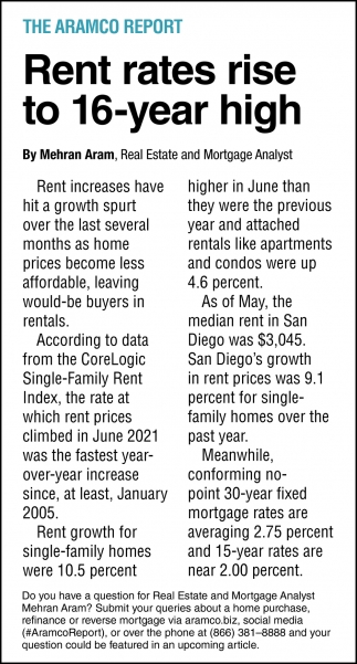 Rent Rates Rise to 16-Year High