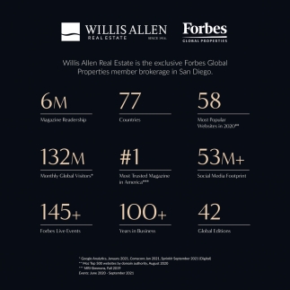 Exclusive Forbes Global Properties Member Brokerage In San Diego