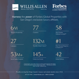 Harness The Power Of Forbes Global Properties