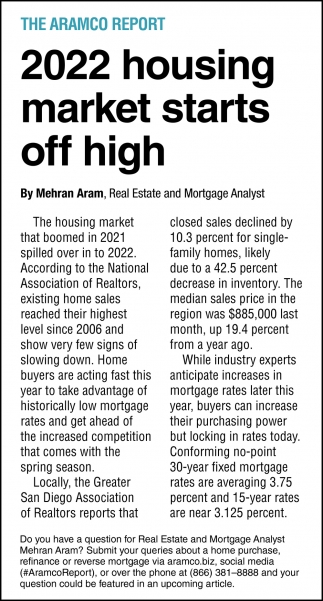 2022 Housing Market Starts Off High