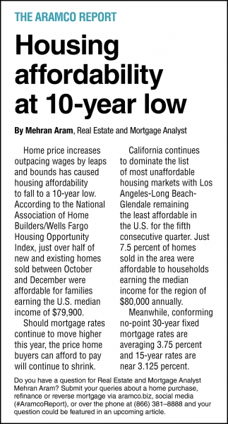 Housing Affordability at 10-Year Low