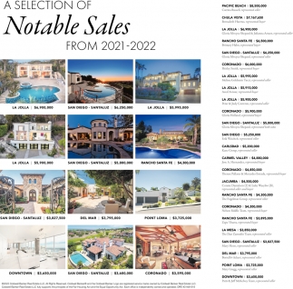 A Selection of Notable Sales From 2021-2022