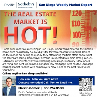 San Diego Weekly Market Report
