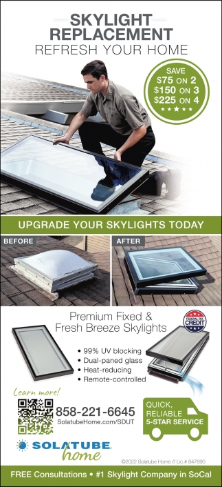 Upgrade Your Skylights Today