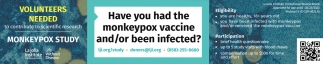 Have You Had The Monkeypox Vaccine And/or Been Infected?