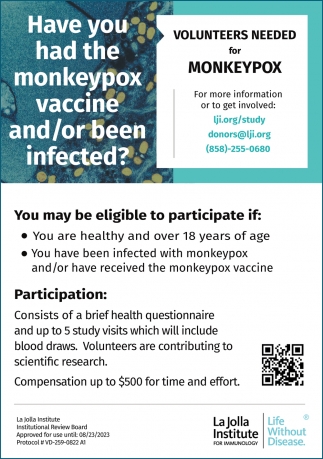 Have You Had The Monkeypox Vaccine And/Or Been Infected?