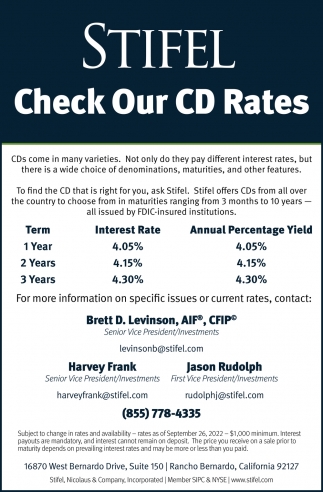 Check Our Cd Rates