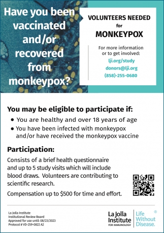 Have You Been Vaccinated and/or Recovered from Monkeypox?