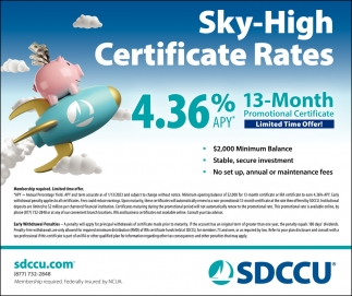 Sky-High Certificate Rates
