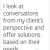 I Look At Conversations From My Clients Perspective And Offer Solutions Based On Their Needs