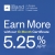 Earn More With Our 13-Month Certificate