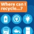 Where Can I Recycle...?
