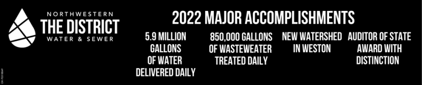 2022 Major Accomplishments
