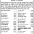 Auction - October 23, 2026