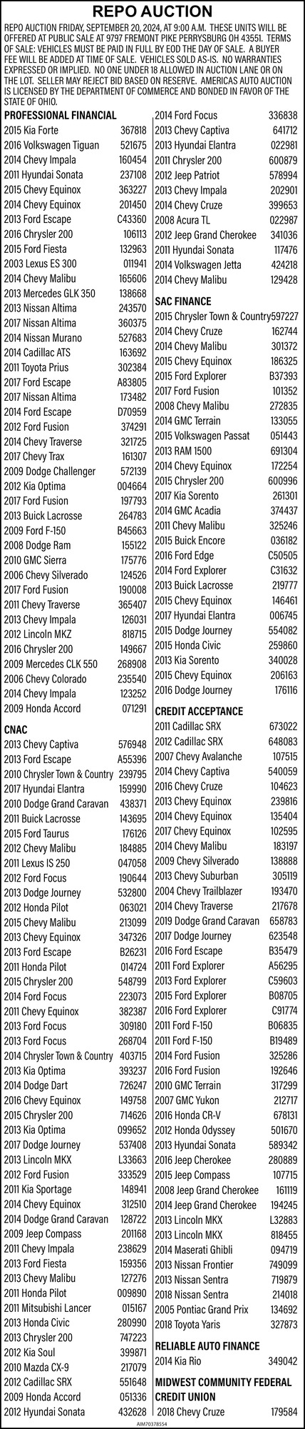 Repo Auction 