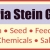 Grain Seed Feed