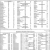 2025 Mobile Home Delinquent Tax List