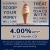 4.00% APY* 6-12 Month CD