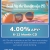 4.00% APY* 6-12 Month CD