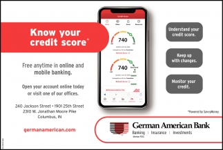 Know Your Credit Score