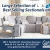 Large Selection LAZBOY Best Selling Sectionals and Sofas