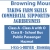 Taking Farm Skills Commercial Supporting Agribusiness