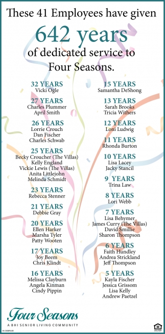 These 41 Employees Have Given 642 Years Of Dedicated Service
