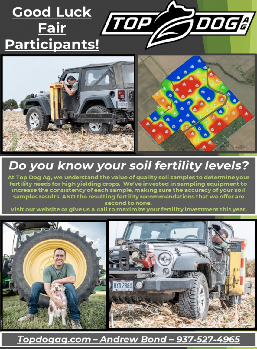 Do You Know Your Soil Fertility Levels?