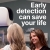 Early Detection Save Your Life