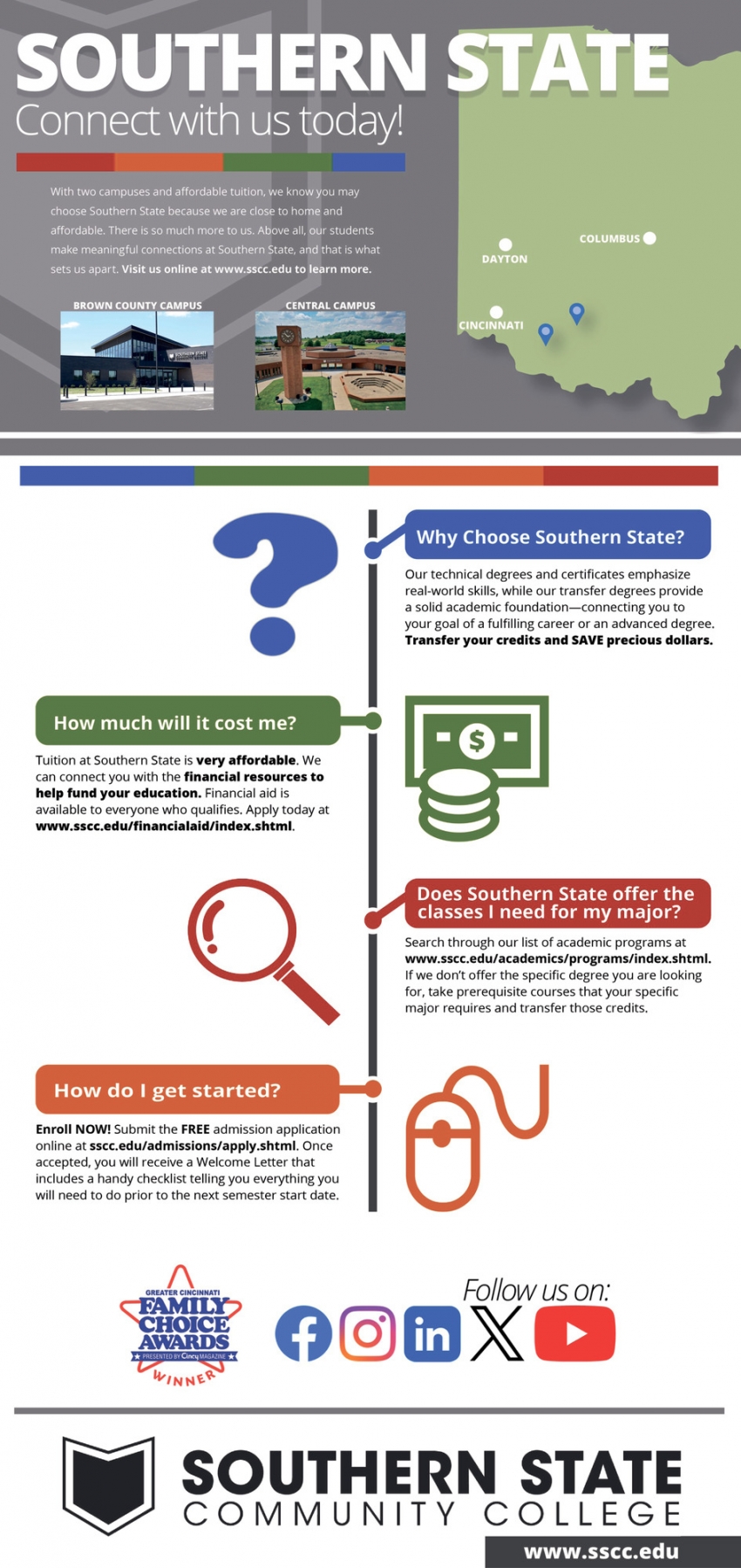 Southern State Community College