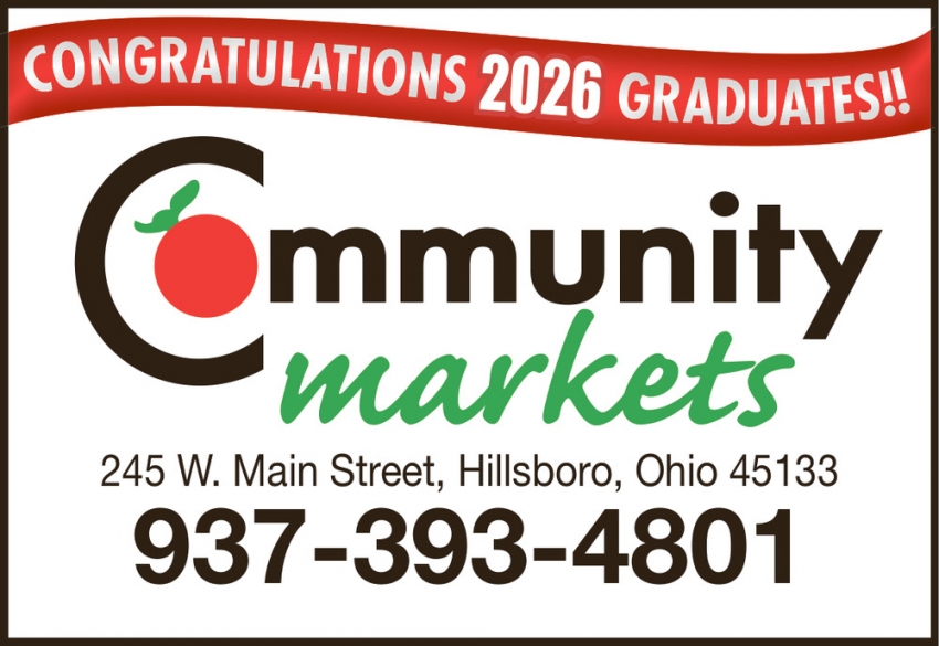 Community Markets