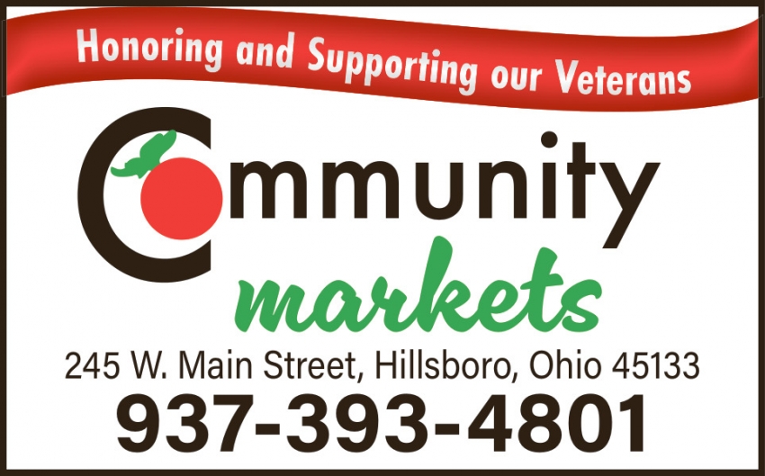 Community Markets