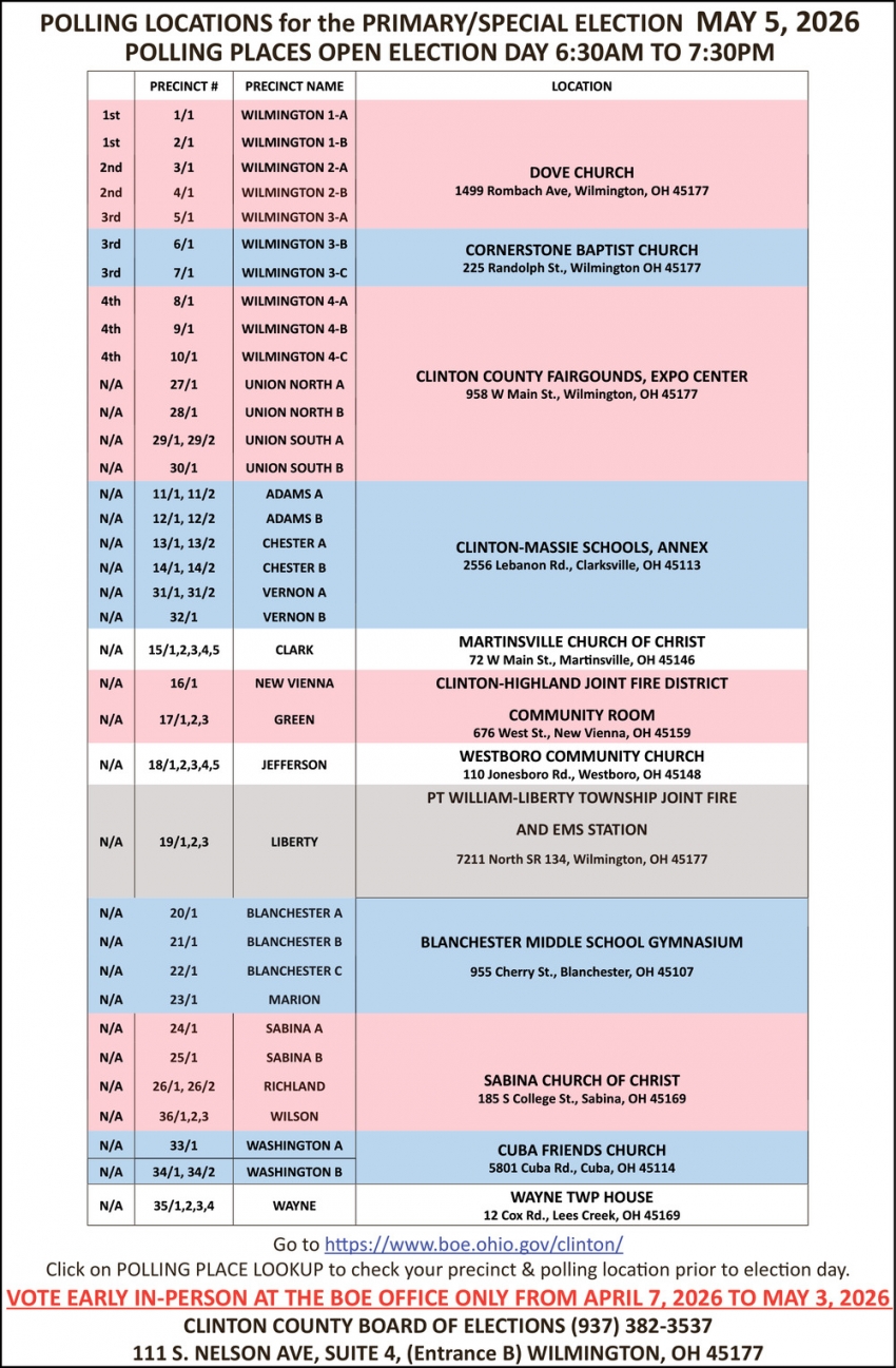 Clinton County Board of Elections
