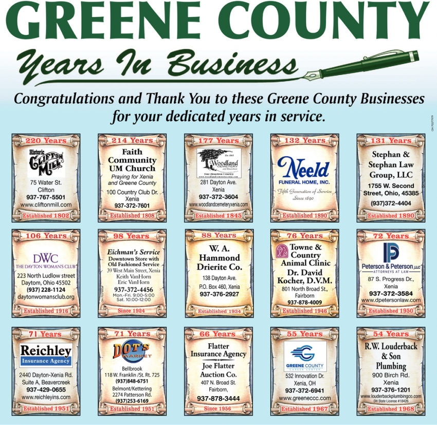 Years In Business