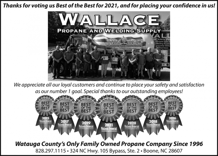 Thanks for Voting Us Best of the Best for 2021, and for Placing Your Confidence in Us!