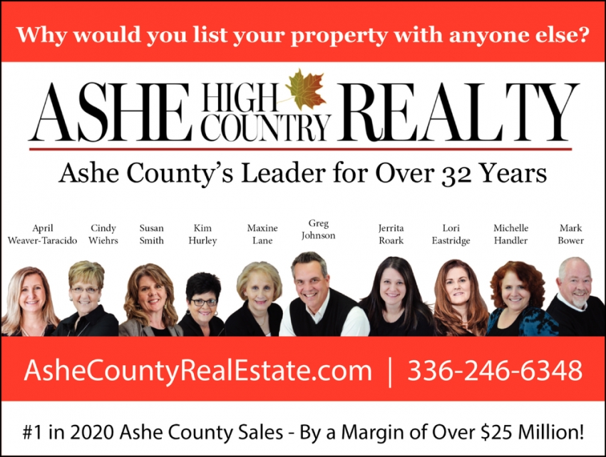 Why Would You List Your Property with Anyone Else?