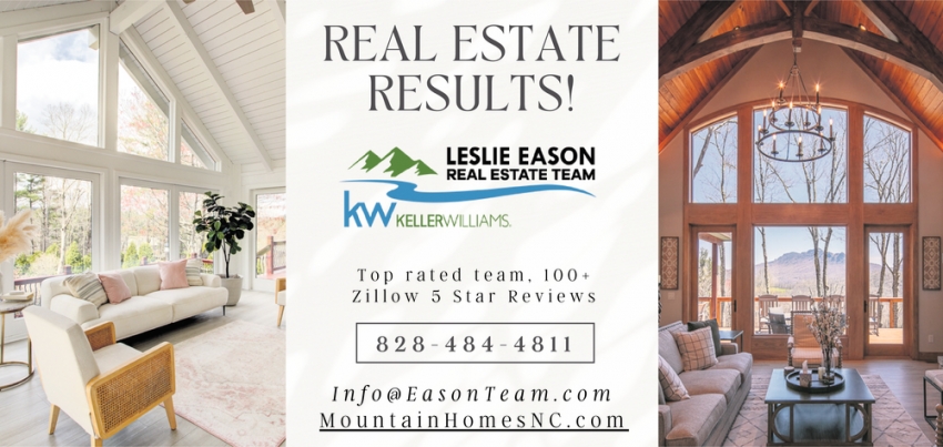 Real Estate Results!