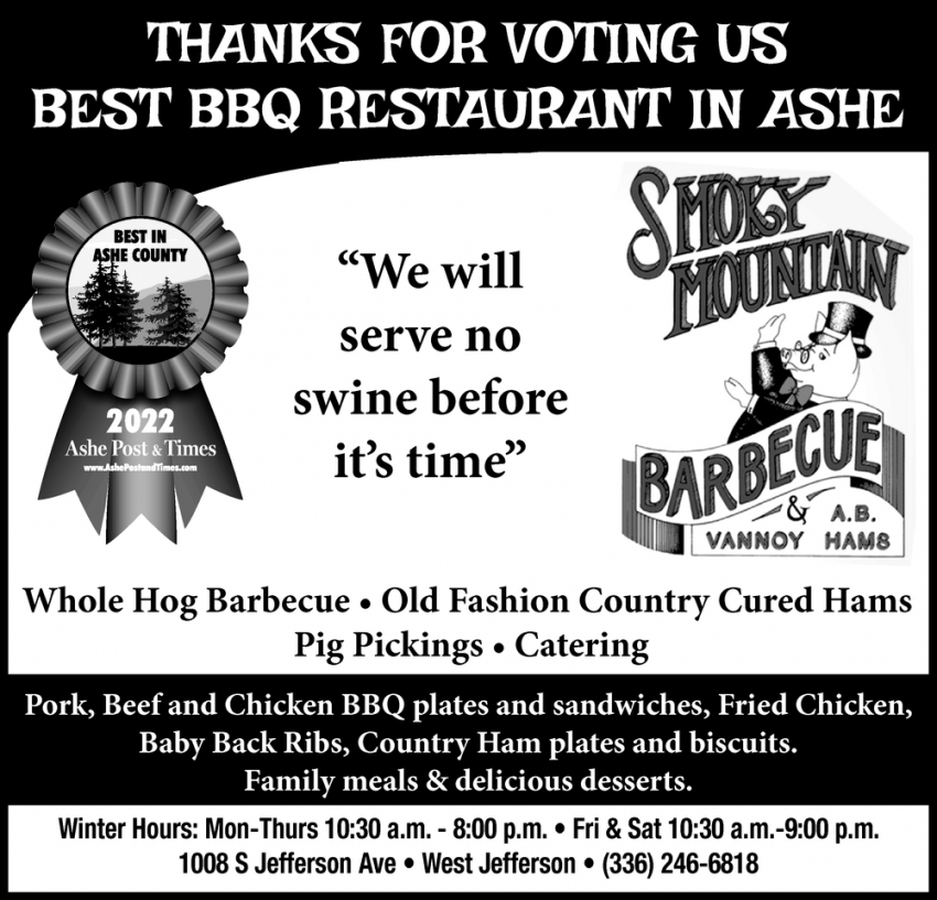 Thank You For Voting Us