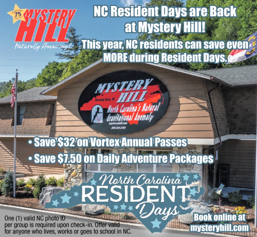 North Carolina Resident Days