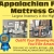 Largest Inventory in the High Country