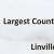 Largest Countertop Fabricator & Tile Showroom in the High Country