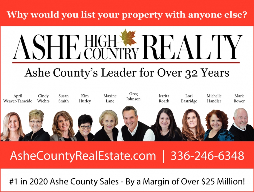Why Would You List Your Property with Anyone Else?