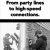 From Party Lines to High Speed Connections