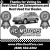 Best Used Car Salesperson and Best Used Car Dealer