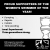 Proud Supporters of the Women's Swimmer of the Year!
