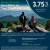 Keep It Local. Earn More on Your Checking